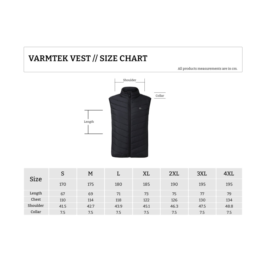 Varmtek varmevest størrelseskart