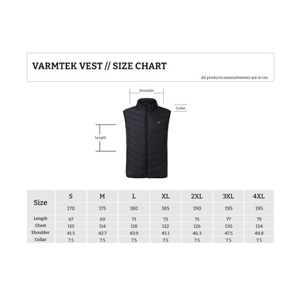 Varmtek varmevest størrelseskart